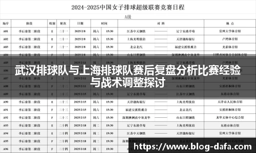 武汉排球队与上海排球队赛后复盘分析比赛经验与战术调整探讨