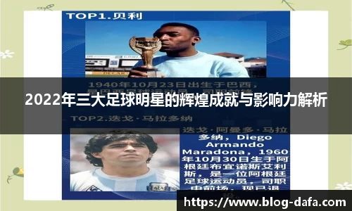 2022年三大足球明星的辉煌成就与影响力解析
