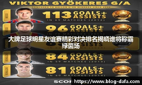大牌足球明星友谊赛精彩对决排名揭晓谁将称霸绿茵场